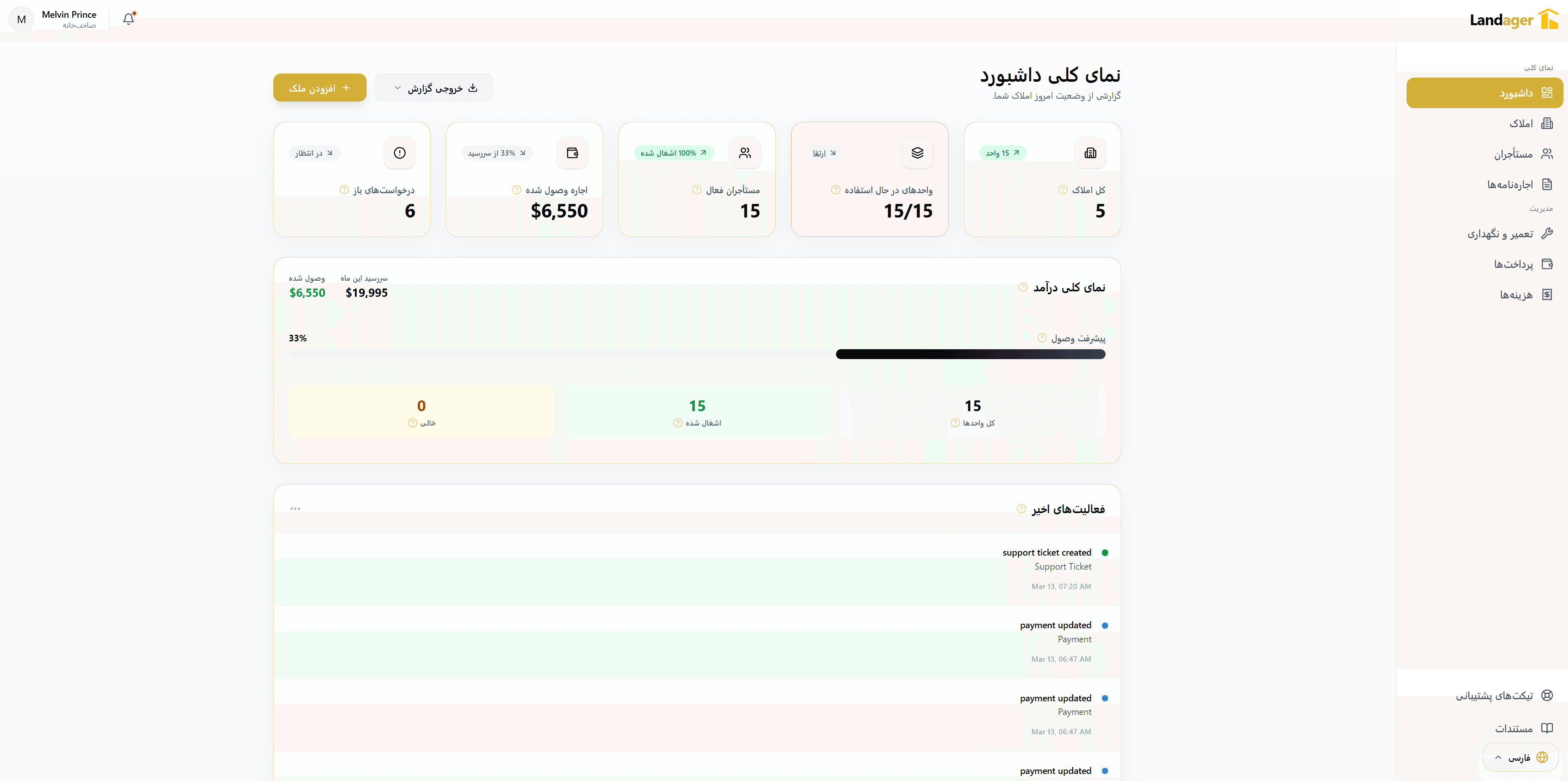 Arabic Dashboard