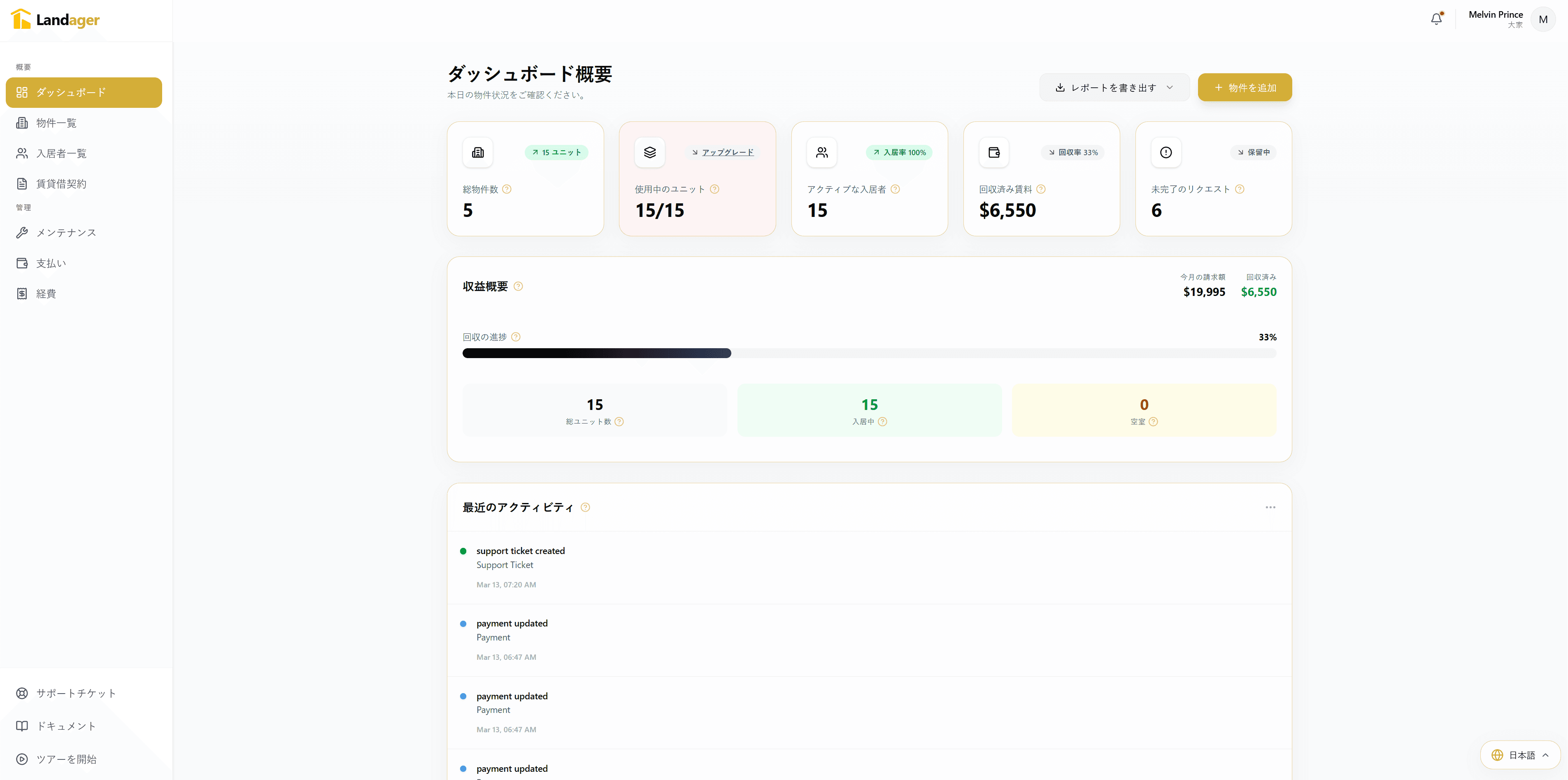 Japanese Dashboard