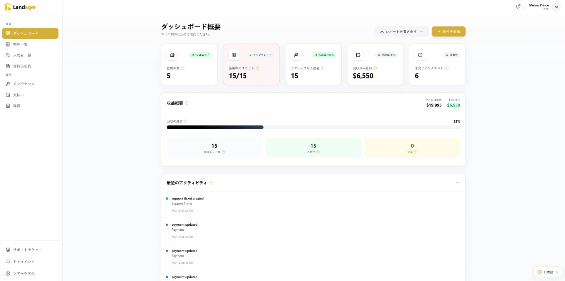 Japanese Dashboard